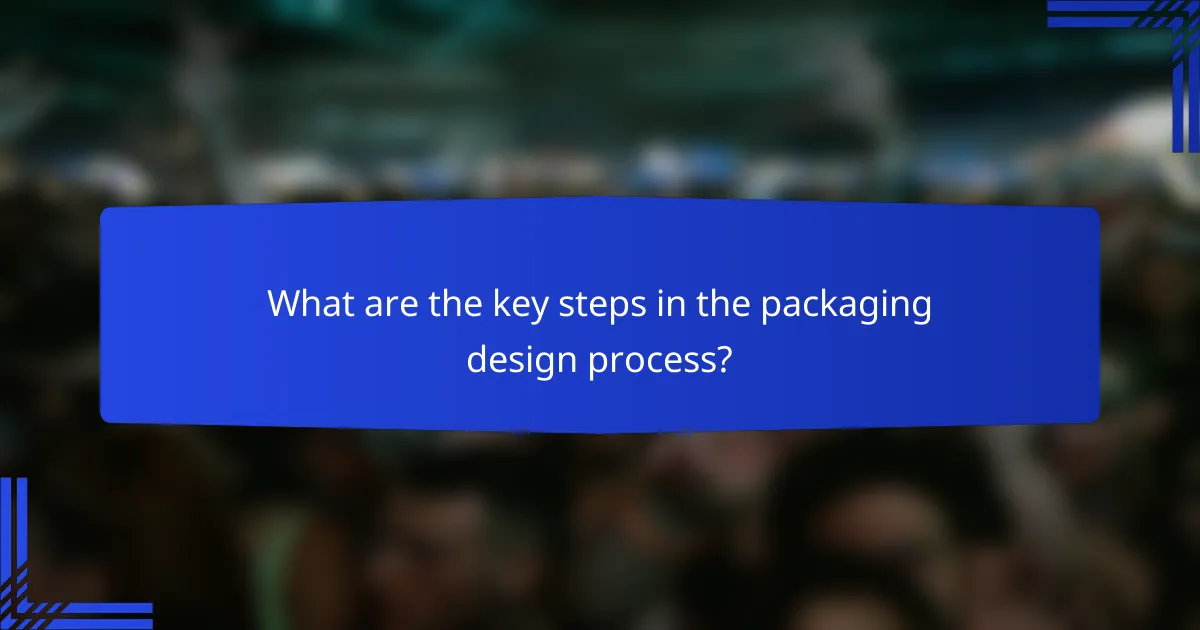 What are the key steps in the packaging design process?